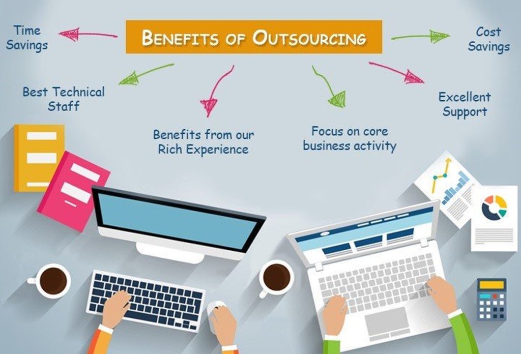 Benefits of Outsourcing Architectural and Engineering Service